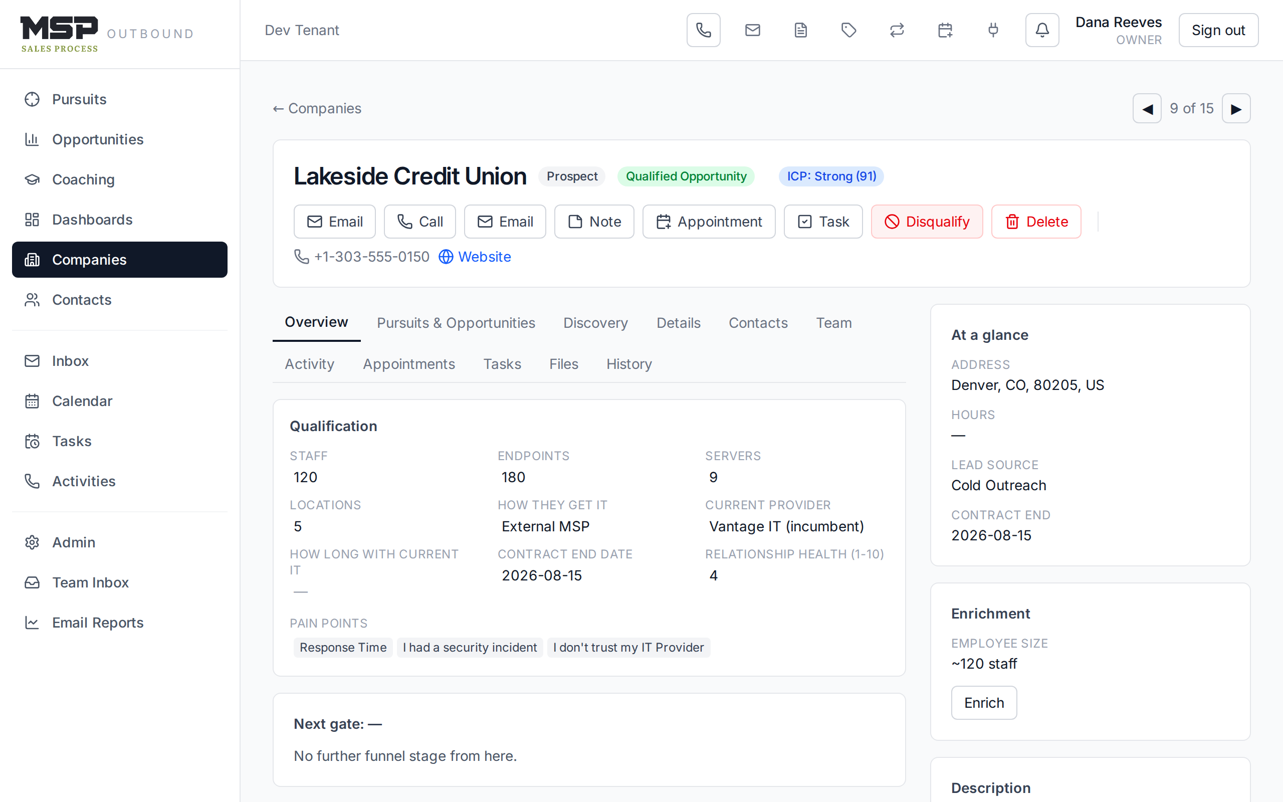 A company Overview tab showing badges, the next-gate card, qualification, and stat tiles.
